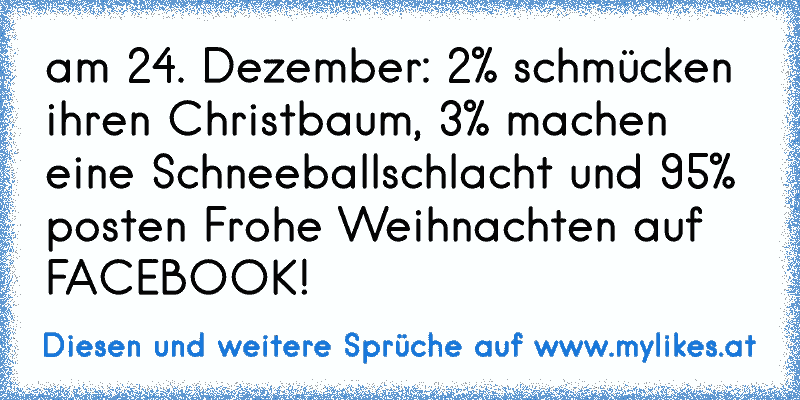 am 24. Dezember: 2% schmücken ihren Christbaum, 3% machen eine Schneeballschlacht und 95% posten Frohe Weihnachten auf FACEBOOK!
